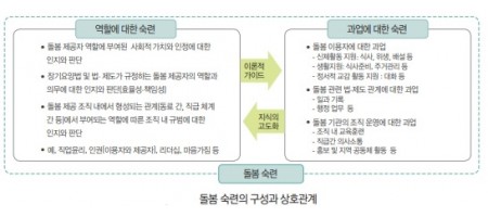 페이지 원본 노인 돌봄_1.jpg